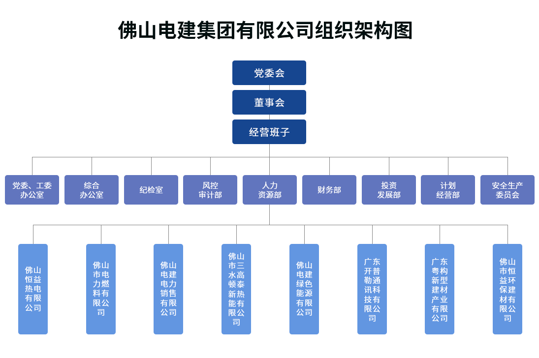 evo视讯·(中国区)官方网站